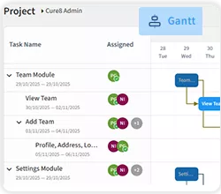 Allocate Resources Efficiently