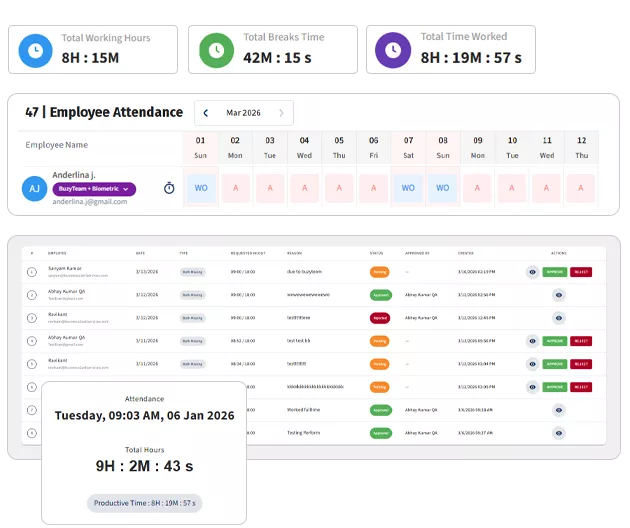 Data-Driven HR Insights