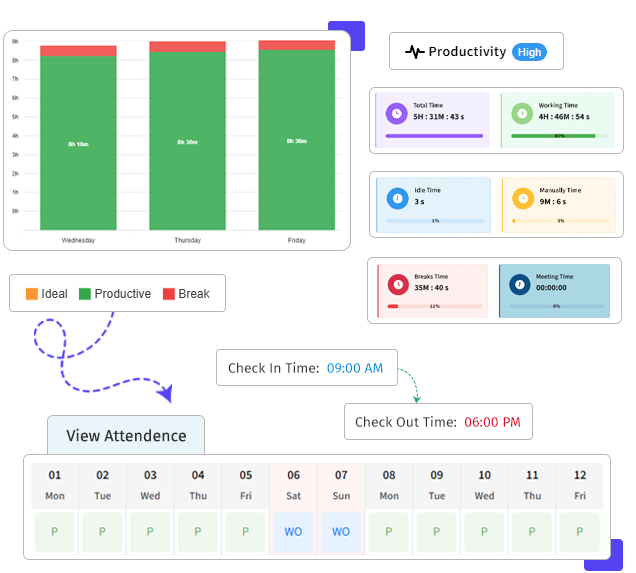 Automate Payroll Invoicing