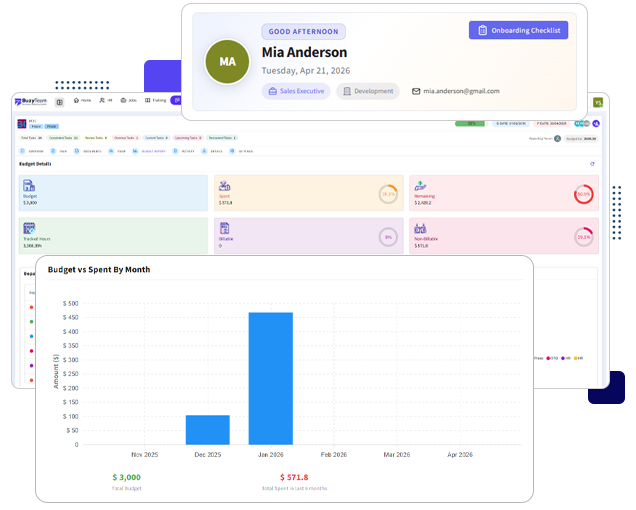 Resource Management & Employee Timesheet to Streamline Staff Scheduling