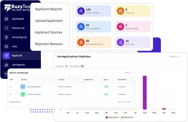 Applicant Tracking System (ATS)