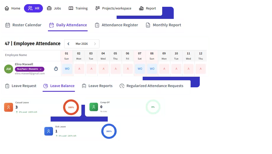 HR Management STREAMLINED HR PROCESSES