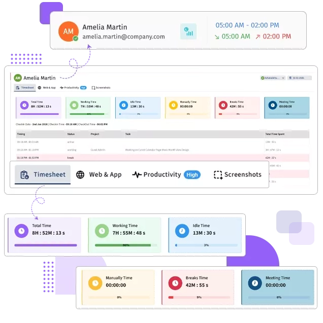 Insightful Time Tracking