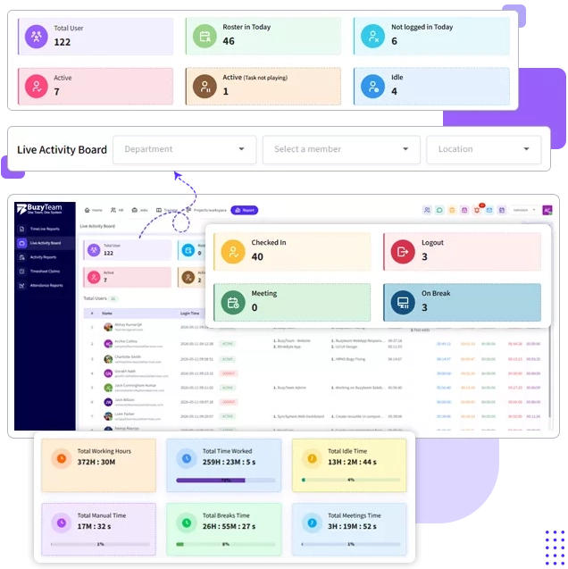 Manage Your Team’s Productivity from Anywhere