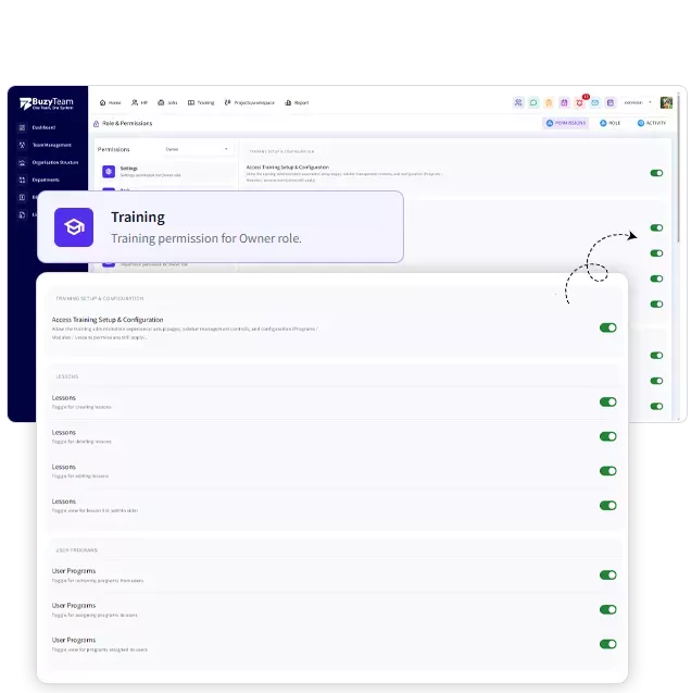 Role Based Access