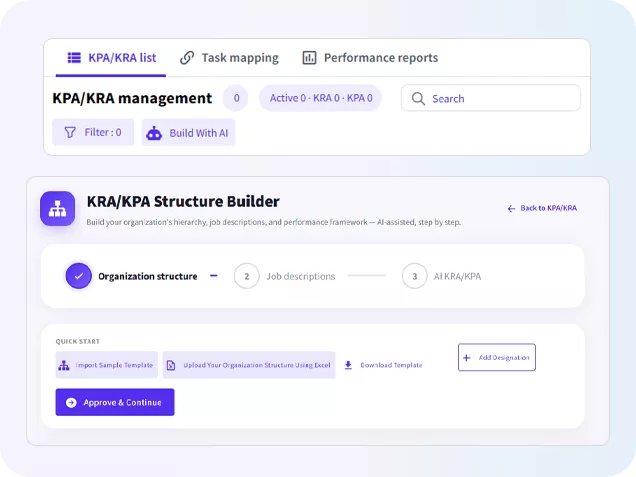 Turn Teams into Achievers with Employee Management Software